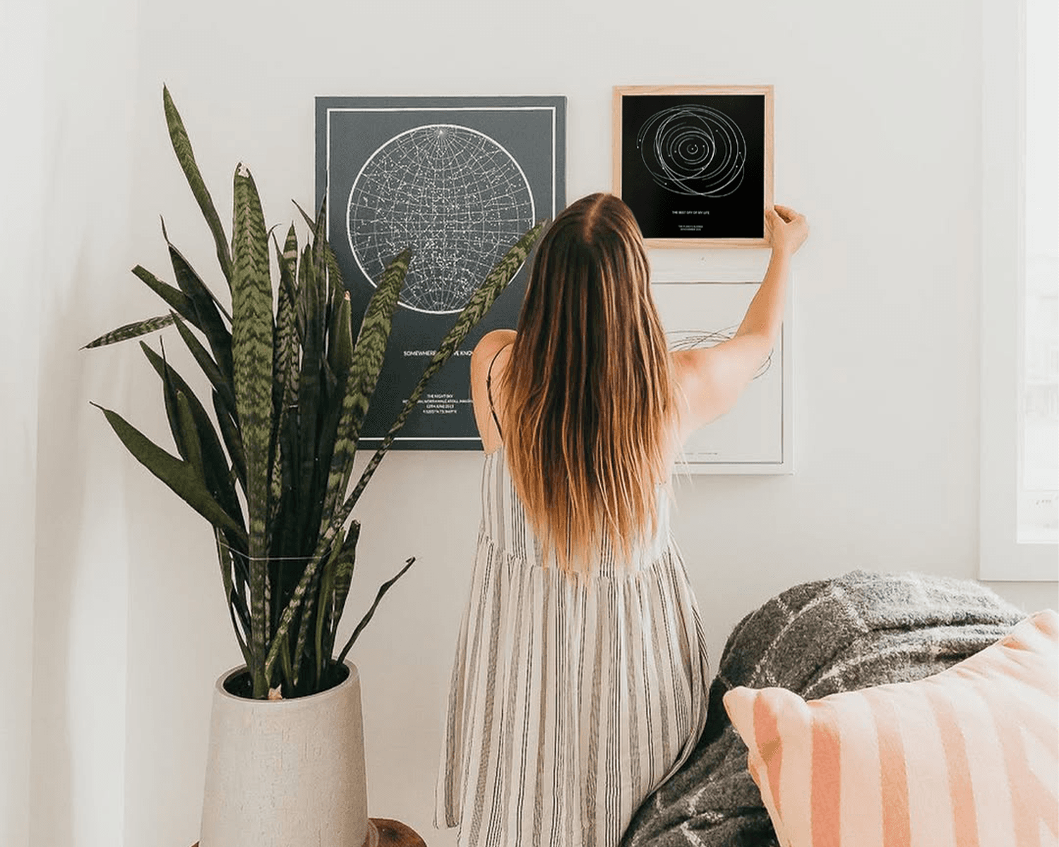 The Planets Aligned product