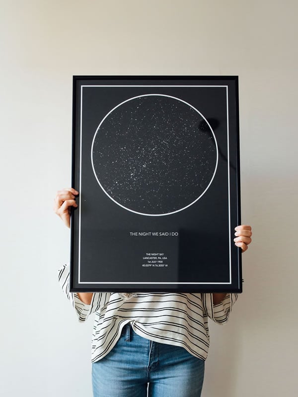 Classic Star Map Prints